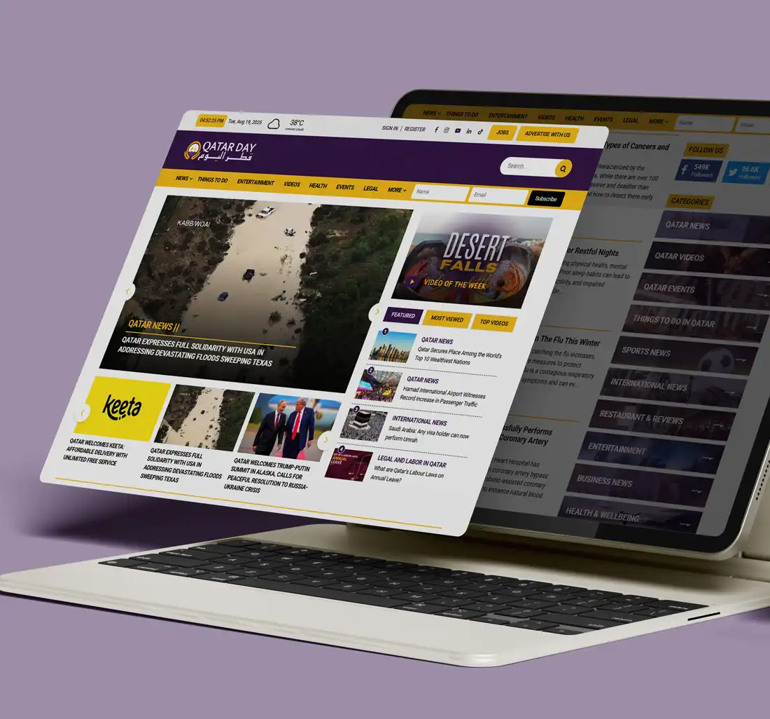 360Bytes - Website Design, Mobile App Development, Custom Software ...